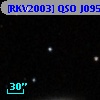 [RKV2003] QSO J0958+3224 abs 0.0050