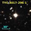 TYC 4017-296-1
