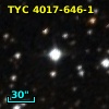 TYC 4017-646-1