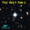 TYC 4017-706-1