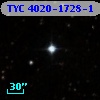 TYC 4020-1728-1