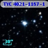 TYC 4021-1187-1