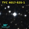 TYC 4017-635-1