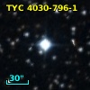 TYC 4030-796-1