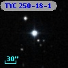 TYC  250-18-1