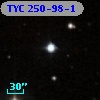 TYC  250-98-1