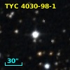 TYC 4030-98-1