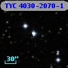 TYC 4030-2070-1