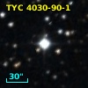 TYC 4030-90-1