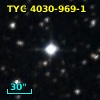 TYC 4030-969-1