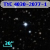 TYC 4030-2077-1