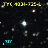 TYC 4034-725-1