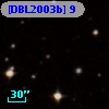 [DBL2003b]   9