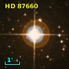 HD  87660