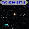 TYC 4030-987-1