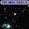 TYC 4031-1832-1