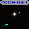 TYC 3000-1010-1