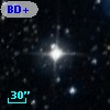 BD+60   321