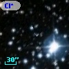 Cl* NGC  581    ESY      30