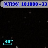[ATI98] 101000+3312