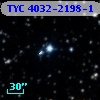TYC 4032-2198-1