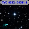 TYC 4032-2436-1