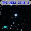 TYC 4032-2543-1