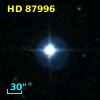 HD  87996