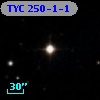 TYC  250-1-1
