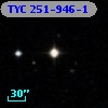TYC  251-946-1