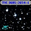 TYC 3605-2654-1