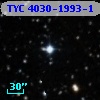 TYC 4030-1993-1