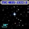 TYC 4035-1322-1