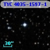 TYC 4035-1587-1