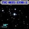 TYC 4035-1790-1