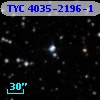 TYC 4035-2196-1