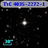 TYC 4035-2272-1