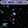 TYC 4035-2305-1