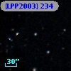 [LPP2003]   234