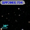 [LPP2003]   734