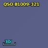 QSO B1009-321