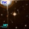 TYC 7195-782-1