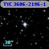 TYC 3606-2196-1