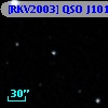[RKV2003] QSO J1019+2744 abs 1.6080