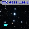 TYC 4032-196-1