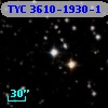 TYC 3610-1930-1