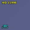 HD  11996