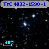 TYC 4032-1590-1