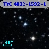 TYC 4032-1592-1