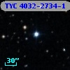 TYC 4032-2734-1
